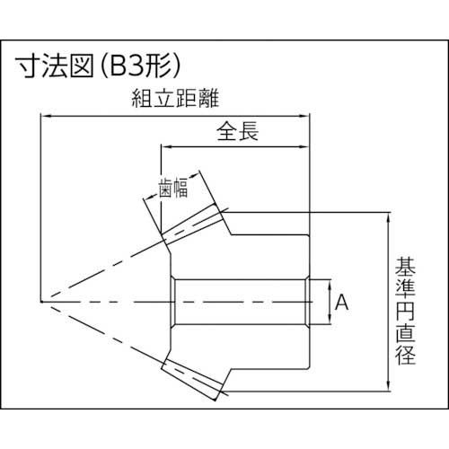 KHK かさ歯車 SB4-2030 グリーソン