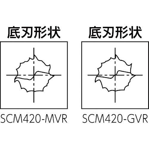 マパール 超硬ラフィングエンドミル OptiMill-Composite(SCM420) 複合材用ルーター 刃径8×刃長25×全長63mm