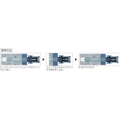 サンコー テクノ オールアンカー専用電動油圧マシン アンカー打込機 SD-365R
