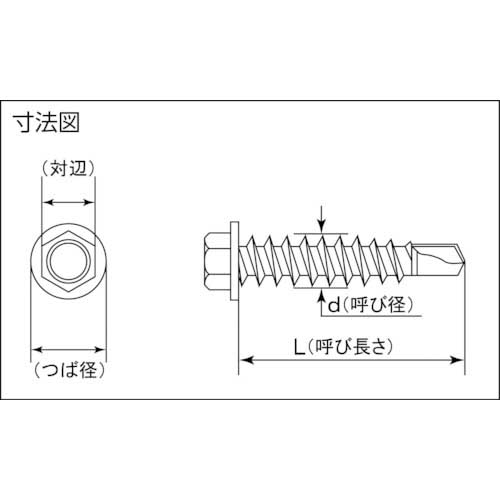 MIYAGAWA ドリルねじ六角 ステン 6X25 8本入 SHH6325-PC1