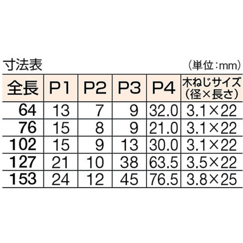 【廃番】TRUSCO スチール製自由蝶番 両開 全長153mm 耐荷重20kg以下 THN-100-153