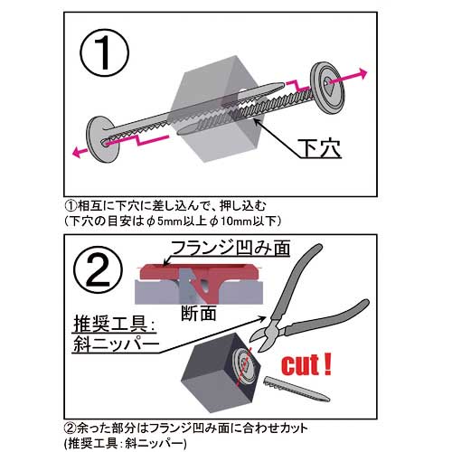 TRUSCO 樹脂製結束タイ 雌雄同タイ 4mm〜50mm板厚用 (20個入) TJK-20