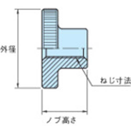 イマオ ナールドサムノブ(メネジ・SUS製)20 M5 TKN5-SUS