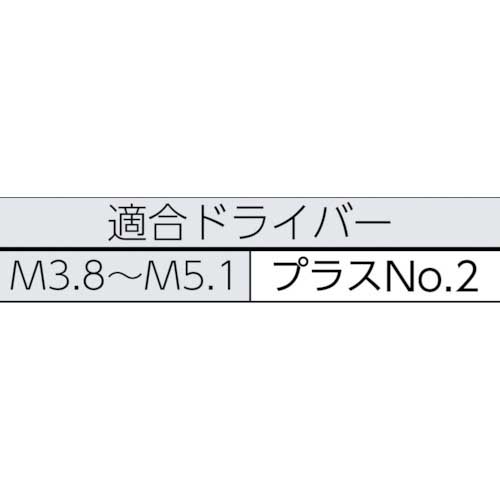 TRUSCO コーススレッドスクリュー ラッパ頭 ステンレス M3.8X51 40本入 全ネジ TKS-S51R