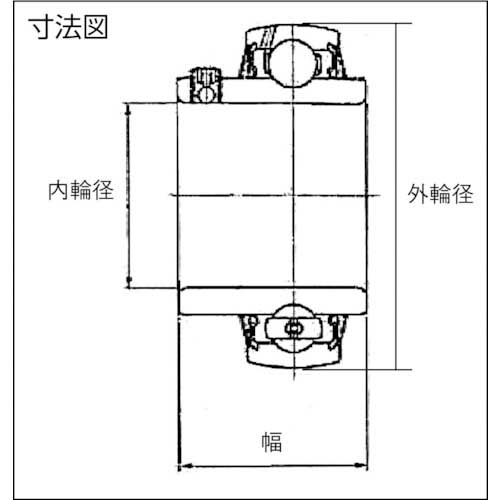 NTN 軸受ユニットUC形(円筒穴形止めねじ式)トリプルリップシール付内輪径30mm外輪径62mm幅38.1mm UC206D1LLJ