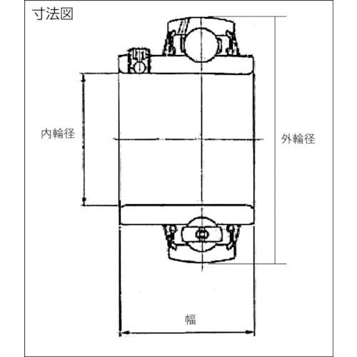 NTN 軸受ユニットUC形 円筒穴形、止メネジ式 内輪径60mm外輪径110mm幅65.1mm NTN UC212HT2D1L535 メカトロ部品 軸受 駆動機器 伝導部品 代引不可 NTN UC312D1 軸受ユニットUC形 円筒穴形 止めネジ式 内輪径60mm 外輪