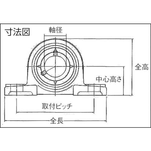 ベアリング NTN G ベアリングユニット(止めねじ式) 軸径55mm 中心高さ80mm UCP311D1 murauchi.co.jp
