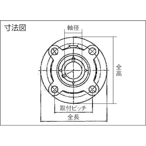 NTN G ベアリングユニット(テーパ穴形アダプタ式)軸径30mm内輪径35mm全長135mm UKFC207D1