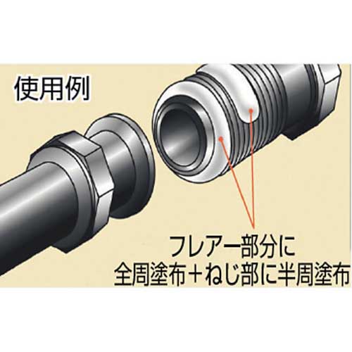 【廃番】ロックタイト フレアー配管用シール剤 ネジロック剤 225 50ml 20344