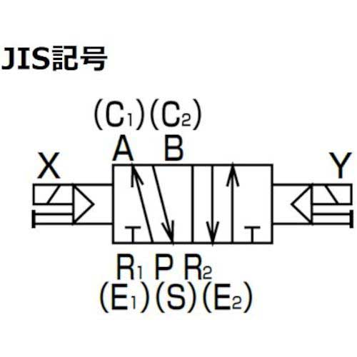 CKD 4Fシリーズパイロット式5ポート弁セレックスバルブ 2.0C[dm[[の3乗]]/(S・bar)]/音速コンダクタンス 4F120