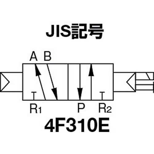 CKD パイロット式 防爆形5ポート弁 4Fシリーズ(シングルソレノイド) 4F310E-08-TP-AC100V