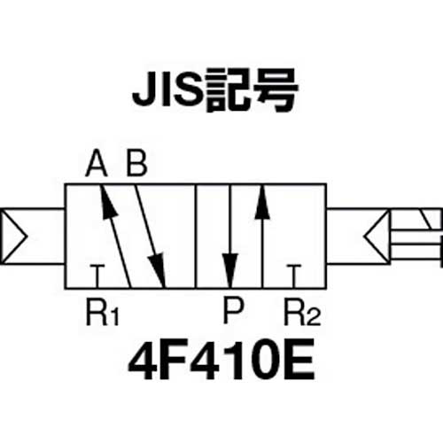 CKD 電磁弁 パイロット式 防爆形5ポート弁 4Fシリーズ(シングルソレノイド) Rc1/4 AC100 4F410E-08-TP-AC100V