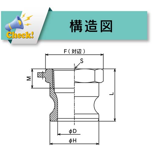 TOYOX カムロック アダプター メネジ ステンレス 633-AB 1-1/4インチ SST 633-AB-1-1/4-SST