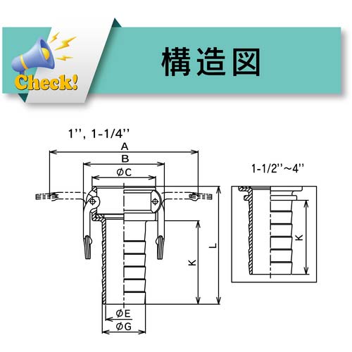 TOYOX カムロック カプラー ホースシャンク(細め) ステンレス 633-CT 1インチ SST 633-CT-1-SST