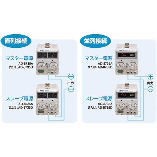 A&D 直流安定化電源トラッキング動作可能LEDデジタル表示 (1台) 品番：AD8735D A\u0026D Ａ＆Ｄ（エー・アンド・デイ） 直流安定化電源トラッキング動作