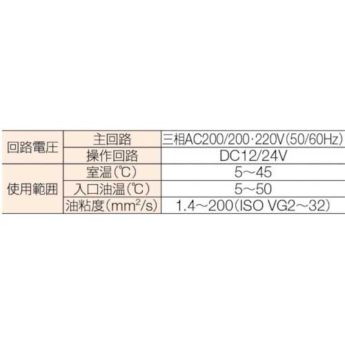 【廃番】ダイキン インバータオイルコン 循環形 冷却能力1.3/1.4kW(50/60Hz) AKZ149
