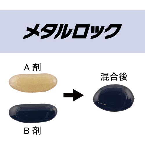 セメダイン メタルロック P25gセット AY-123