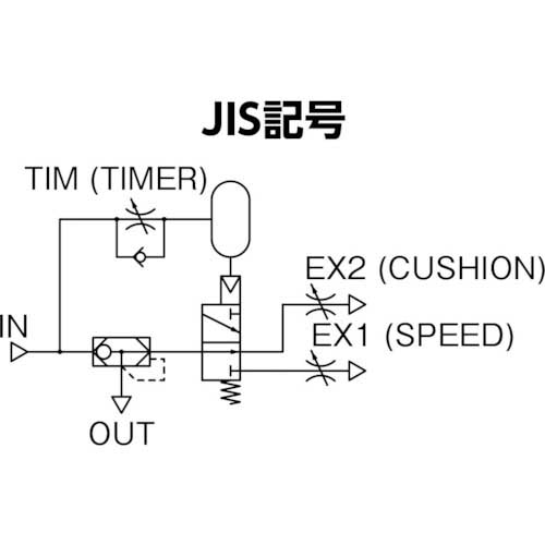 PISCO クッション機能付スピードコントローラ BJSU6