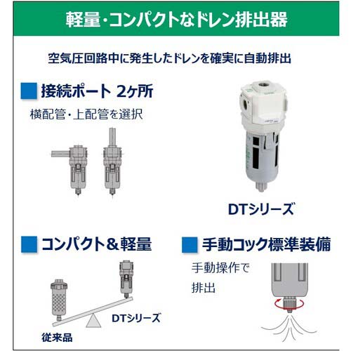 CKD スナップドレン ノーマルオープン形オートドレン白色シリーズ DT3000-10-W