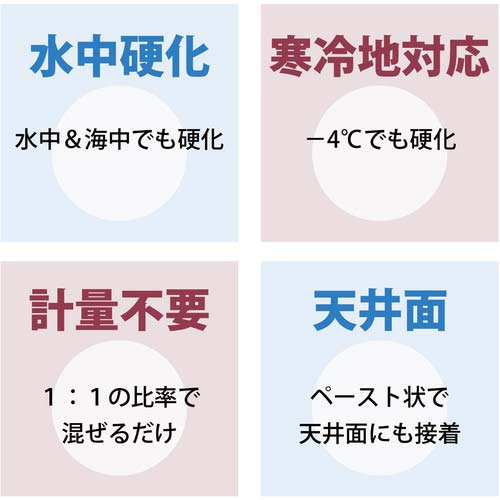 DEVCON UW パテ状補修剤(ウェット面対応/水中硬化タイプ) 450g DV11800