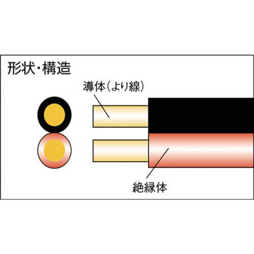 正和電工 異色平行線 VFFビニールコ-ド 5m 赤/黒 FF5AS wyw801m 正和電工 異色平行線 VFFビニールコード 5m 赤/黒 FF-5ASの通販｜現場市場
