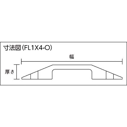 CHECKERS ファーストレーン ケーブルプロテクター 軽量型 電線1本 FL1X4-O