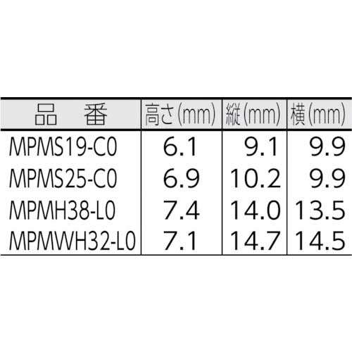 PANDUIT コンクリート用押し込み型固定具 (100個入) MPMS19-C0