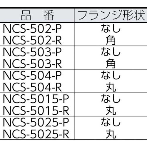 七星 メタルコネクタ NCS-50シリーズ 2極 R NCS-502-R