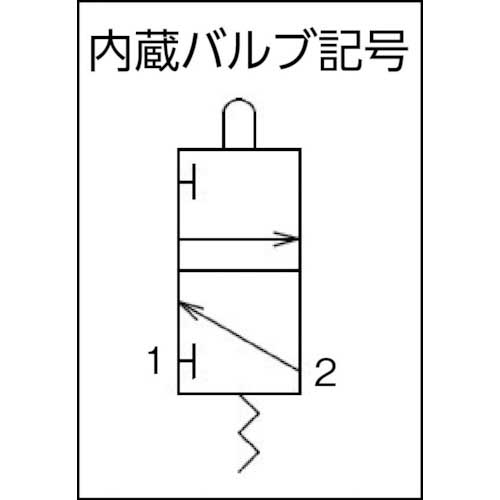 オジデン フットスイッチ “フットエアーバルブ”(足踏み式) OFL-AV-S3