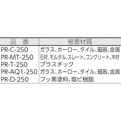 信越 プライマーC PR-C-250