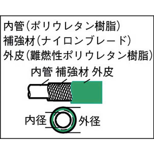 TRUSCO エアホース スパッタブレードチューブ 外径10mm 全長10m カップリング付 SPB-6.5-10