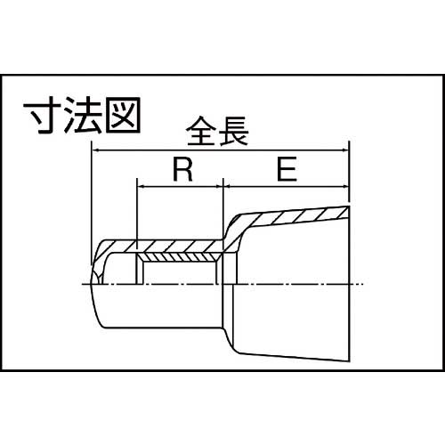 ニチフ 防災用 耐熱型閉端接続子 SQ CE‐5HP 100個入 CE-5HPの通販