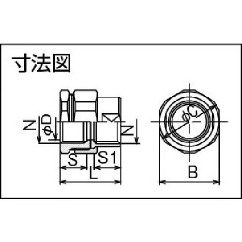島田 耐圧防爆構造ユニオンカップリング PF3/4 SUF-22
