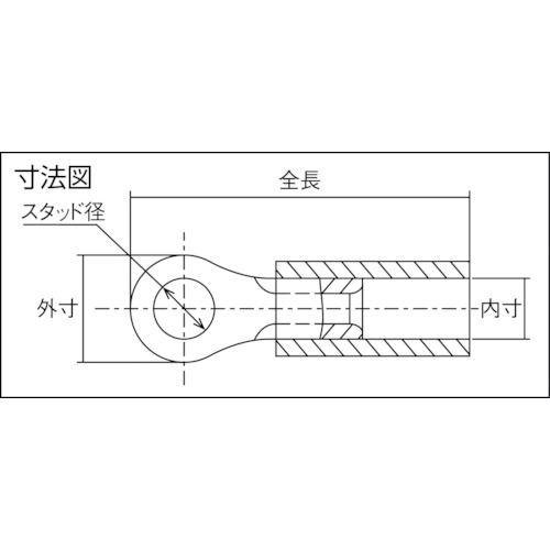 ニチフ 絶縁被覆付圧着端子 R形(100P)外寸9.5mmスタッド径5.3mm TGV 2-5-BLU