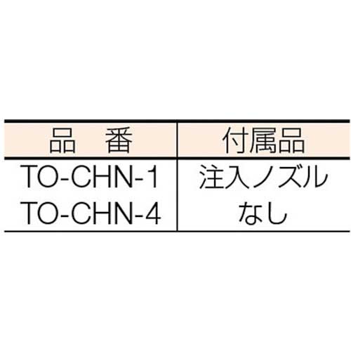 TRUSCO チェーンソーオイル1L TO-CHN-1