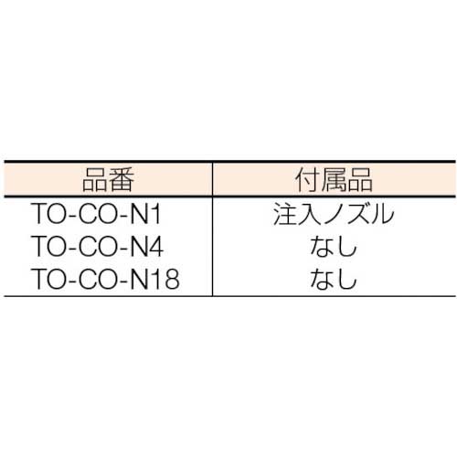TRUSCO コンプレッサーオイル1L TO-CON-1