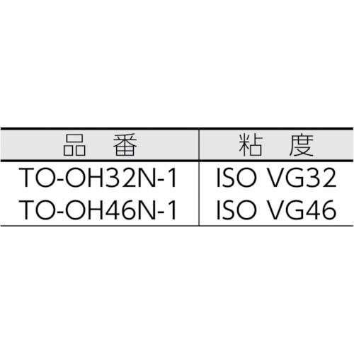 TRUSCO 油圧作動オイル VG32 1L TO-OH32N-1