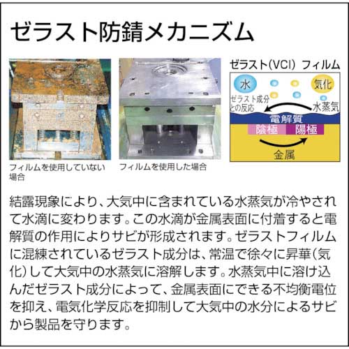 TRUSCO ゼラスト防錆袋 幅80X長さ130X厚み0.1 100枚入 TZF-0813