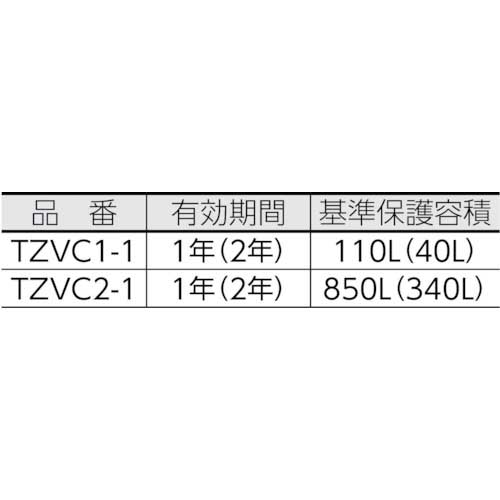 TRUSCO ゼラスト防錆剤 幅25X長さ50X厚み17 TZVC1-1