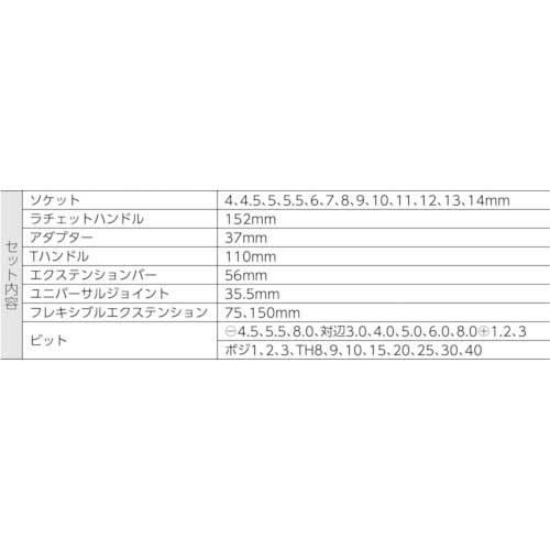 Wera 8100SA2 サイクロップラチェットセット 1/4 003533