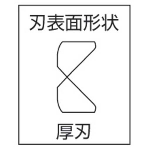 メリー 強力ニッパ175mm 205-175の通販｜現場市場