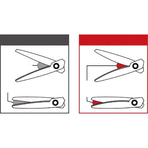 【廃番】プラス )ハサミ フィットカットカーブ SC-175SL 左右対称グリップ ブルー 左手用 34520
