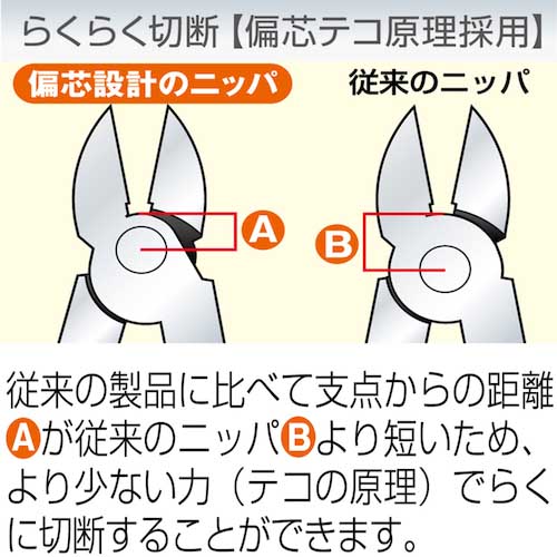 フジ矢 電工名人偏芯薄刃ニッパ 175mm 7700N-175