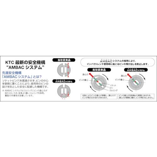 KTC 25.4sq.インパクトレンチ用ソケット(標準)21mm BP8-21P