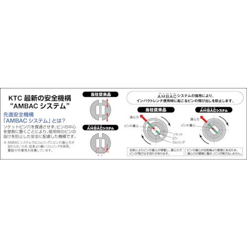 KTC 25.4sq.インパクトレンチ用ソケット(標準)60mm BP8-60P