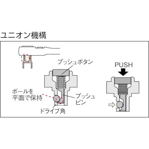 KTC 6.3sq.ショートラチェットハンドル 歯数36枚 差込角6.35mm 全長80mm BR2S