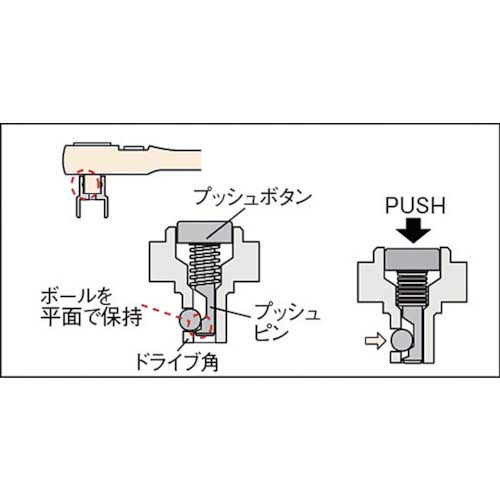 【廃番】KTC 9.5sq.ロングラチェットハンドル 歯数36枚 差込角9.5mm 全長275mm BR3L