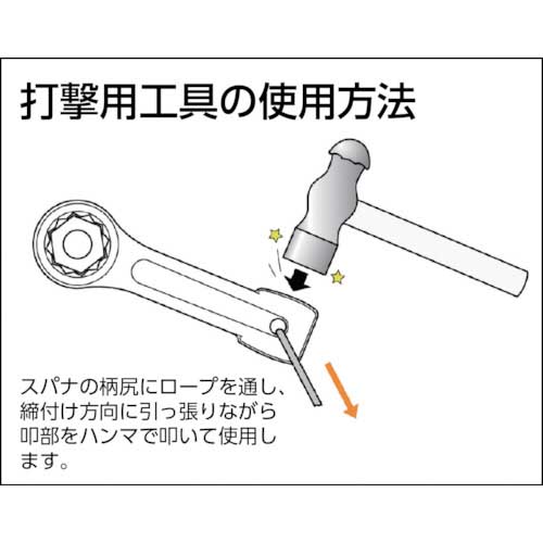 ASH 打撃めがねレンチ75mm DR0075の通販|現場市場