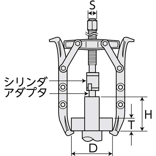 スーパー 2本爪油圧プーラセット(油圧ポンプHP500AN・ホースHH2N・シリンダGPC1518)最大使用外径:450 GLP18