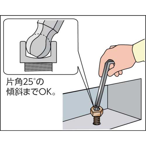 TRUSCO ボールポイント六角棒レンチ 2.0mm GXB-20